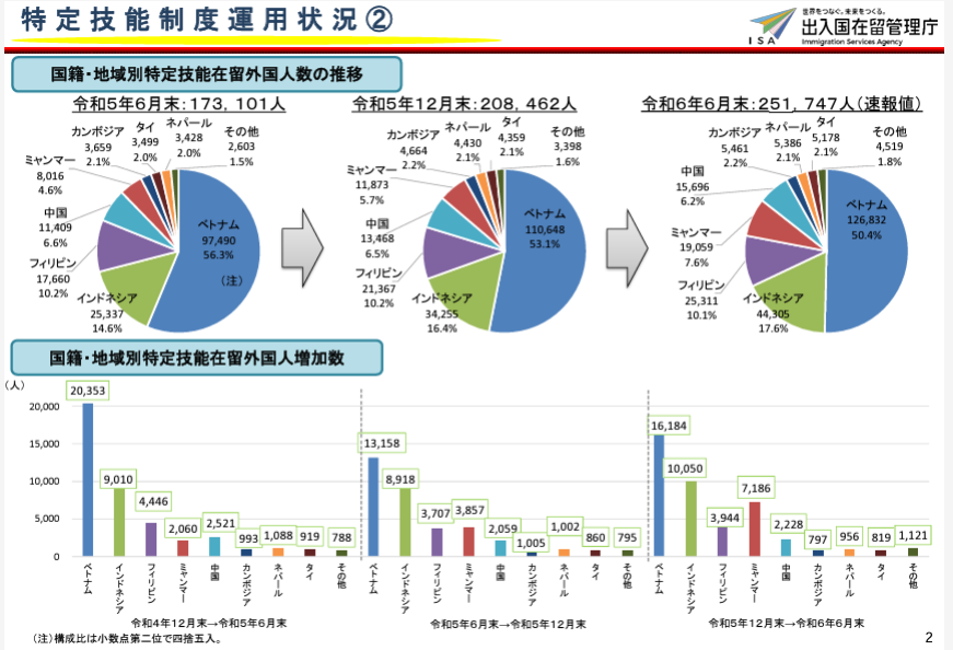 24年10月ニュース　杉並区 | 行政書士中村光男事務所